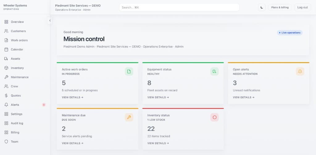 Wheeler Systems Mission Control dashboard showing active work orders, equipment status, alerts, maintenance due, and inventory
